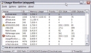 Náhled k programu Usage Monitor